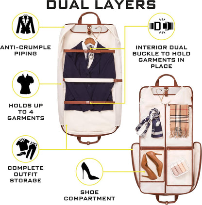 Premium Large Travel Duffel Bag for Men & Women – Stylish Weekender & Gym Bag