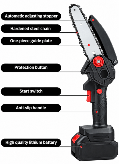 24V Cordless Mini Chainsaw Kit – Rechargeable Electric Pruning Saw with 2 Batteries & Accessories