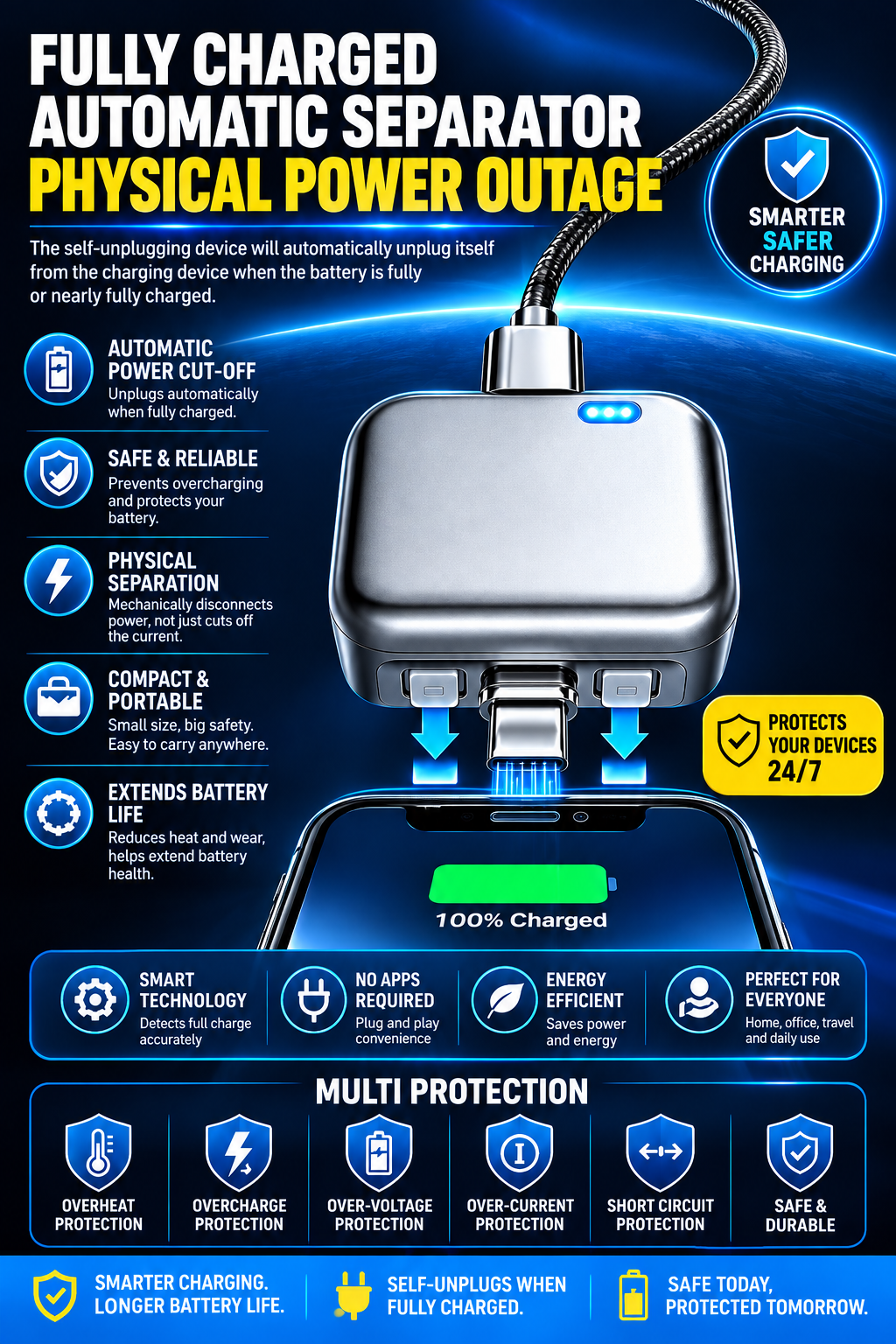 Smart Auto Self-Disconnecting Charger – Automatic Power Cut-Off Charging Adapter